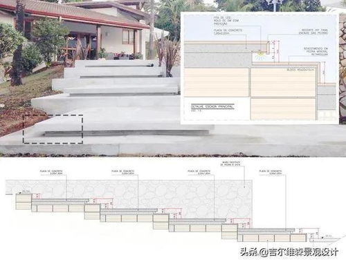 園林綠化中戶外臺階的施工做法與關(guān)鍵要點(diǎn)